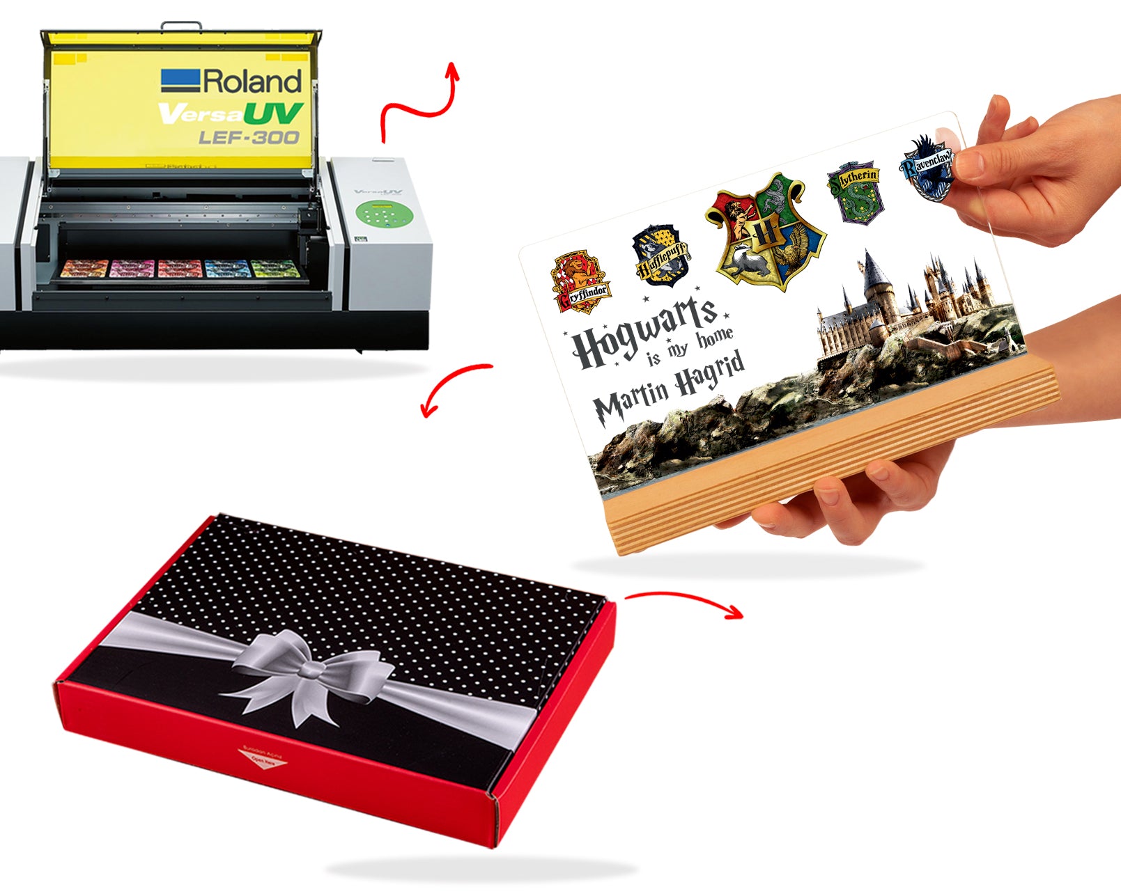 Harry Potter Hogwarts Geschenk Personalisiert mit UV-Druck Holzaufsteller & Geschenkbox